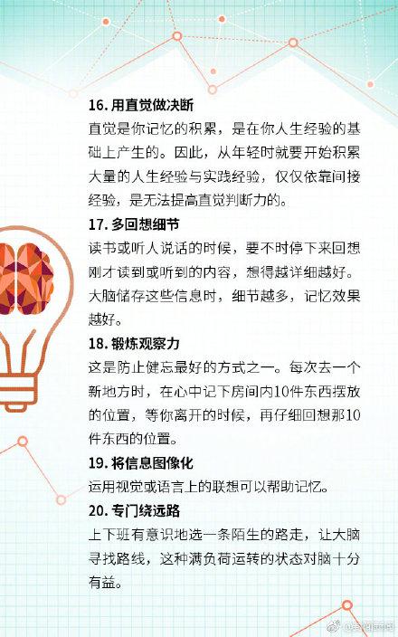 40种方法，训练你的记忆力