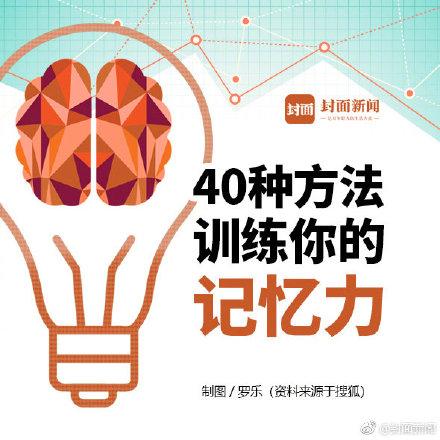 40种方法，训练你的记忆力
