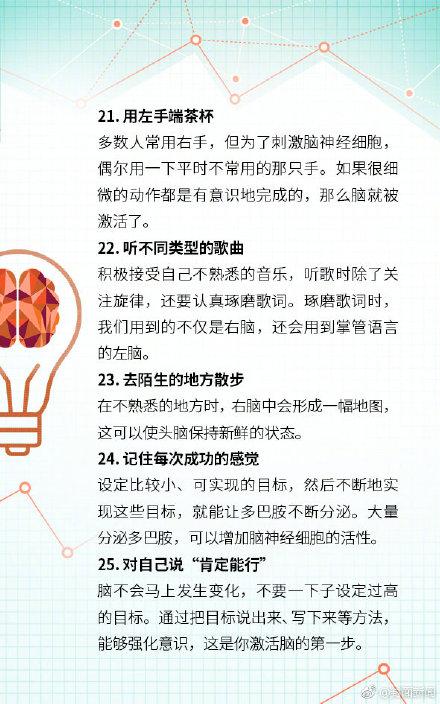 40种方法，训练你的记忆力