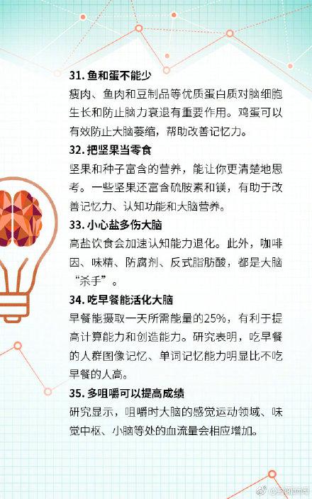 40种方法，训练你的记忆力