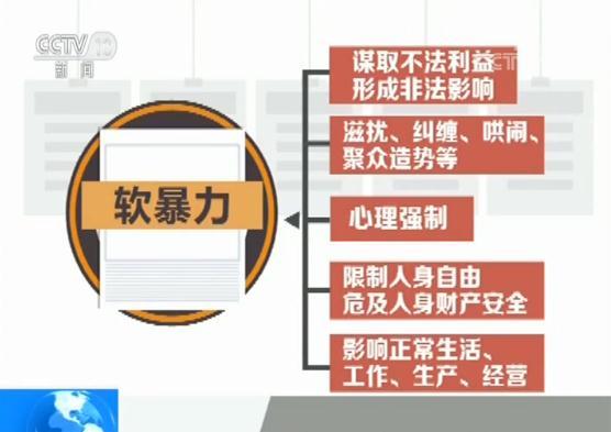 什么是“软暴力”？怎么算是“套路贷”？最新法律解释来了！
