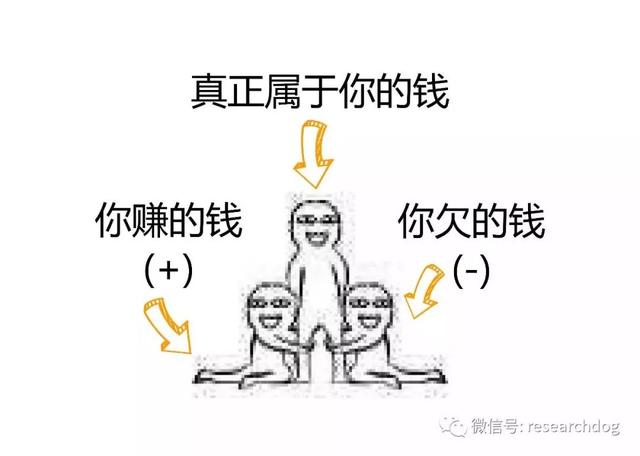 复数实轴和虚轴是什么
