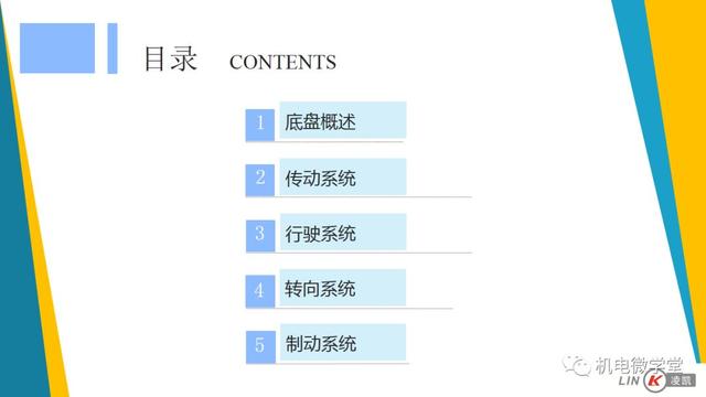 一文搞懂汽车底盘以及传动、行驶、转向、制动系统！