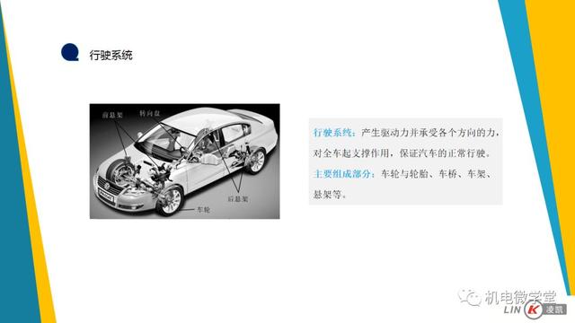 一文搞懂汽车底盘以及传动、行驶、转向、制动系统！