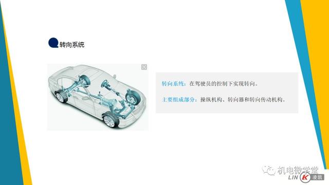 一文搞懂汽车底盘以及传动、行驶、转向、制动系统！