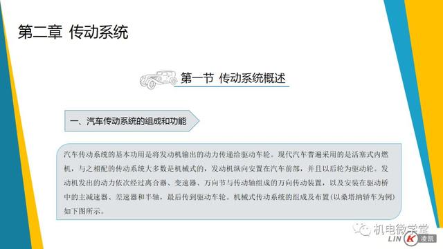 一文搞懂汽车底盘以及传动、行驶、转向、制动系统！