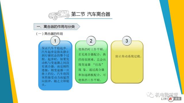 一文搞懂汽车底盘以及传动、行驶、转向、制动系统！