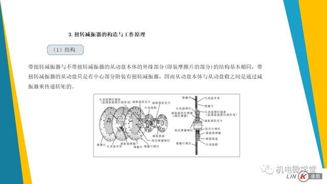 一文搞懂汽车底盘以及传动、行驶、转向、制动系统！