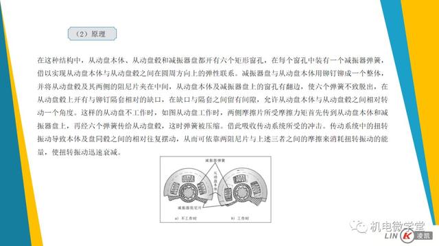 一文搞懂汽车底盘以及传动、行驶、转向、制动系统！