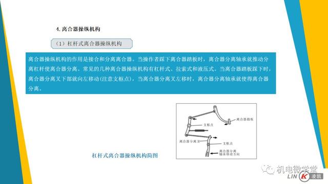 一文搞懂汽车底盘以及传动、行驶、转向、制动系统！