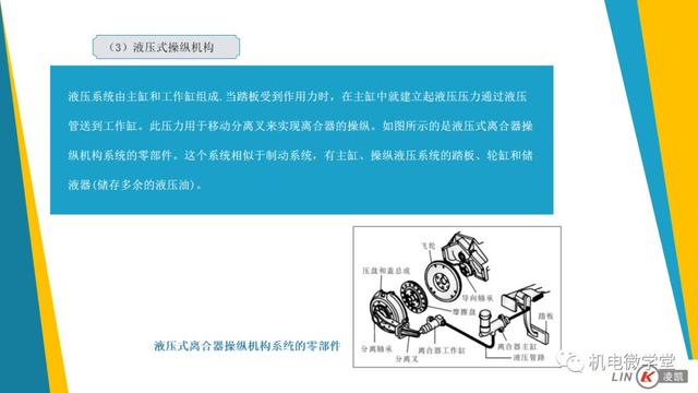 一文搞懂汽车底盘以及传动、行驶、转向、制动系统！