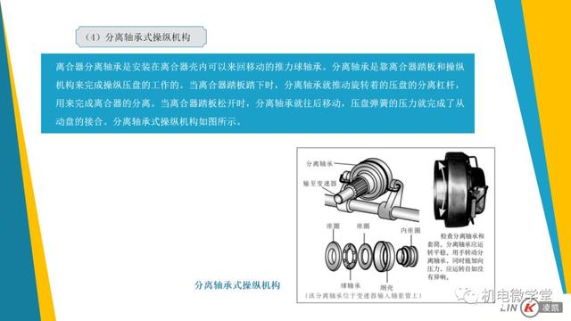 一文搞懂汽车底盘以及传动、行驶、转向、制动系统！