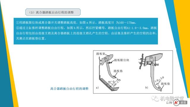 一文搞懂汽车底盘以及传动、行驶、转向、制动系统！