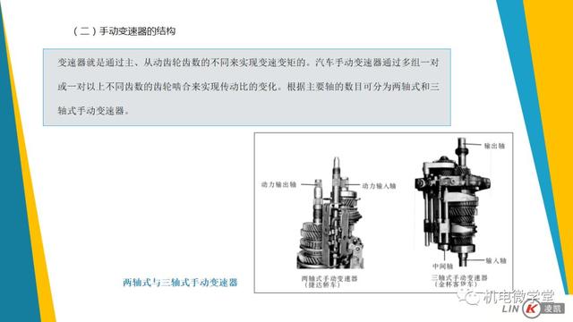 一文搞懂汽车底盘以及传动、行驶、转向、制动系统！