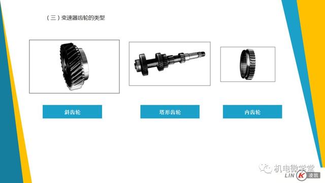 一文搞懂汽车底盘以及传动、行驶、转向、制动系统！