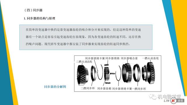 一文搞懂汽车底盘以及传动、行驶、转向、制动系统！