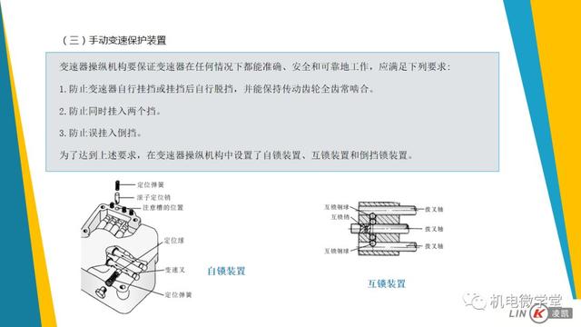 一文搞懂汽车底盘以及传动、行驶、转向、制动系统！