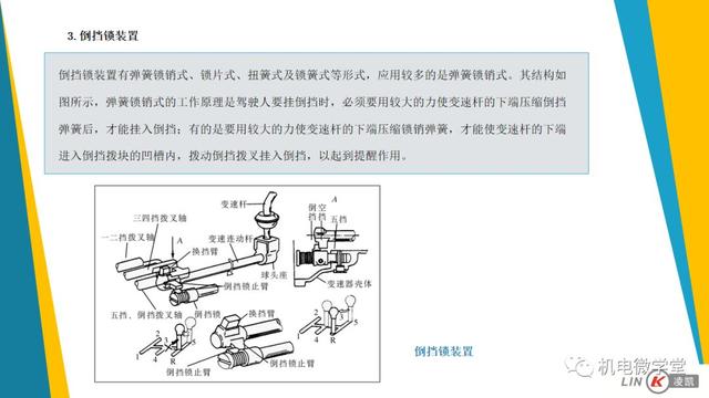 一文搞懂汽车底盘以及传动、行驶、转向、制动系统！