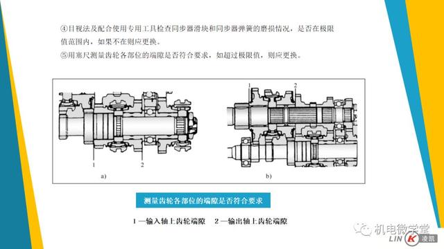 一文搞懂汽车底盘以及传动、行驶、转向、制动系统！