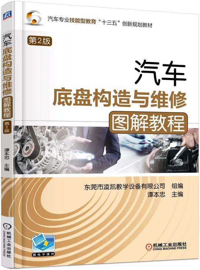 一文搞懂汽车底盘以及传动、行驶、转向、制动系统！