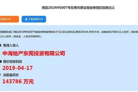 中海地产豪掷14.4亿元，竞得东莞万江石美地块图片