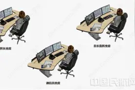 MediaComm美凯推出机场塔台指挥中心数据智慧管控方案图片
