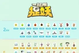一起来捉妖妖灵图鉴节奏榜大全 一起来捉妖上古三门获得选择/游戏内兑换方式攻略图片