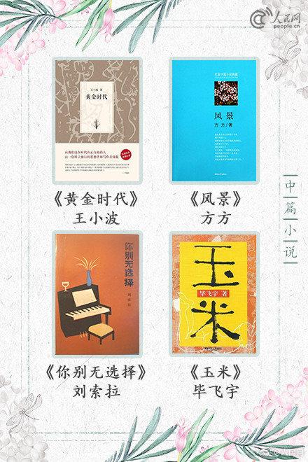 ��40������Ӱ������С˵���������