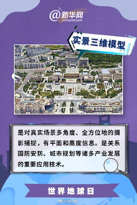 世界地球日｜你是怎样认识地球的？