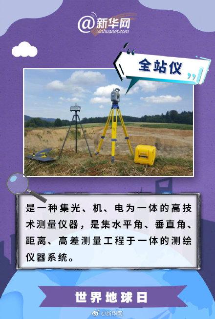 世界地球日｜你是怎样认识地球的？