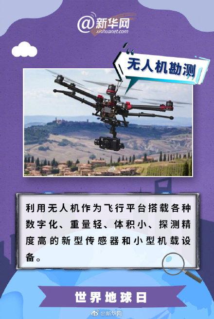 世界地球日｜你是怎样认识地球的？