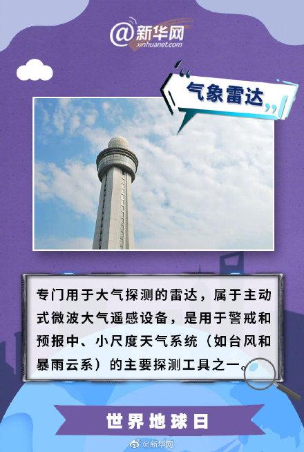 世界地球日｜你是怎样认识地球的？