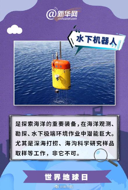 世界地球日｜你是怎样认识地球的？