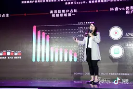 抖音携手六大影视公司 推出视界计划助力电影宣发图片