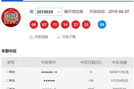 “我都能听到自己心跳！”浙江小伙独中3129万，赶紧冲凉水澡图片