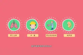 安全生产：3分钟看懂职业病防治主要内容视频封面