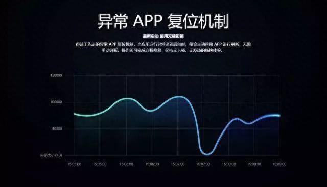 指尖钱包逾期多久，魅族16s测评 视频 配图24