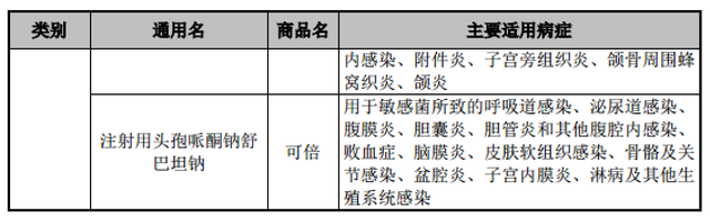 上市剛滿3年東音股份便被借殼，預估值75億的羅欣藥業計劃入主