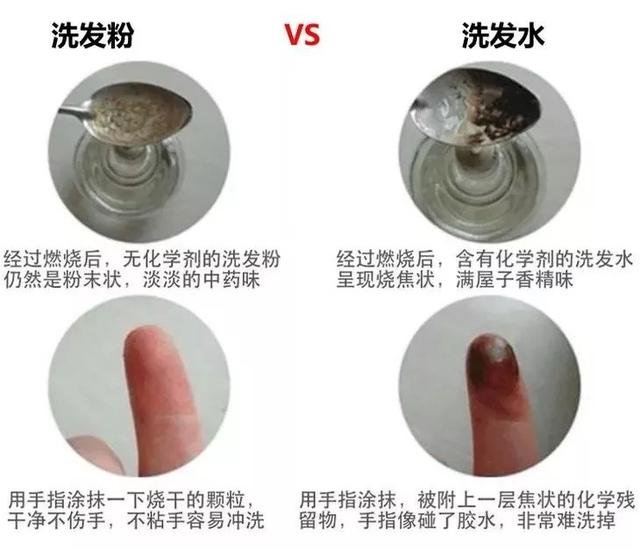 鐢ㄥ畠娲椾竴娆″ご锛屼竴鍛ㄥ悗涓嶈劚澶村彂浜嗭紝涓濈桓鑸煍婊戯紝涓€姊冲埌搴? onerror=