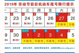 @老司机 赶紧安排！下周连续5天不限号视频封面