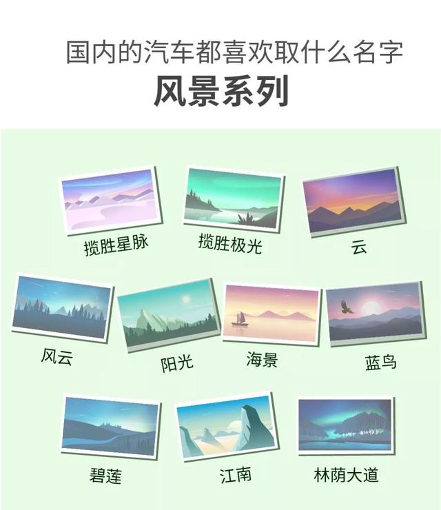 分析了3525个车名，我们终于发现了中国汽车的土味秘密