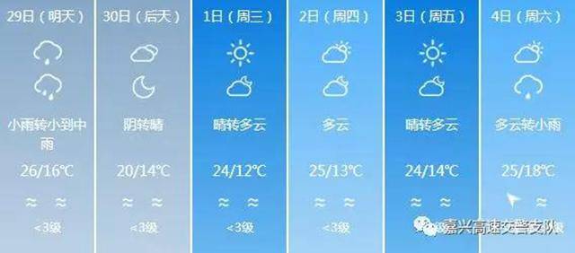 嘉兴高速五一出行路线_嘉兴五一高速免费攻略_五一出行计划