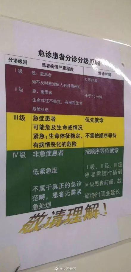 5月起，这些新规将正式实施！看看哪些与你有关