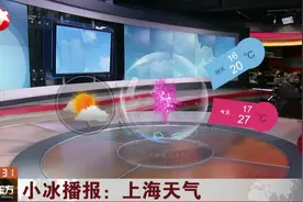 今日上海天气晴转多云！东南到东风3-4级，最高气温27摄氏度！视频封面