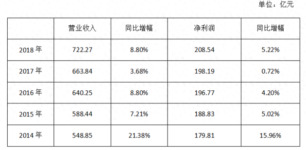 华夏信用卡宽限期几天，华夏信用卡宽限期几天时间是到几点 配图01