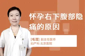 怀孕右下腹部隐痛的原因视频封面