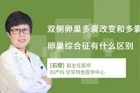 双侧卵巢多囊改变和多囊卵巢综合征有什么区别视频封面
