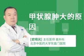 甲状腺肿大的原因视频封面