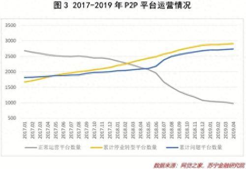 蚂蚁借呗2000逾期申诉，起底个人征信怎么查 配图04