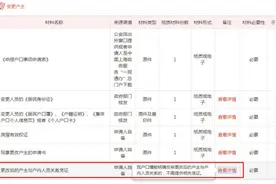 户口簿改户主，申城市民又遇证明“我爸是我爸”难题！数据跑路代替百姓跑腿还得多久？图片